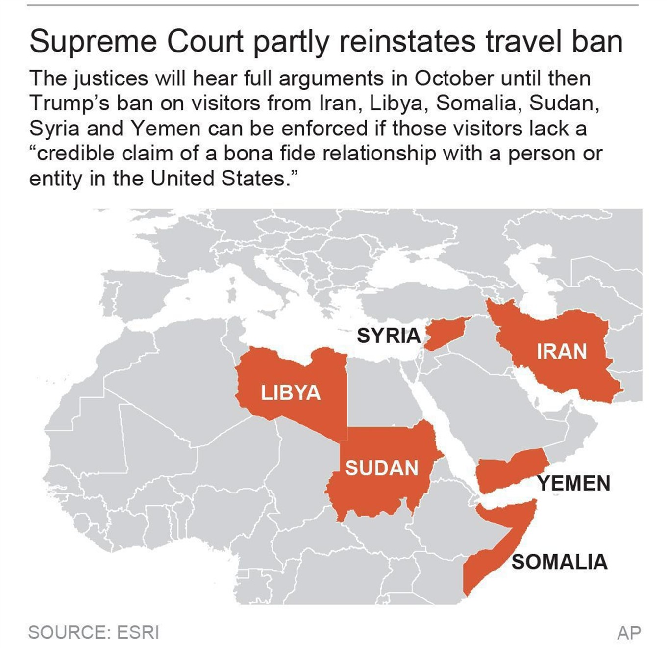 Travel ban takes effect but less chaos expected