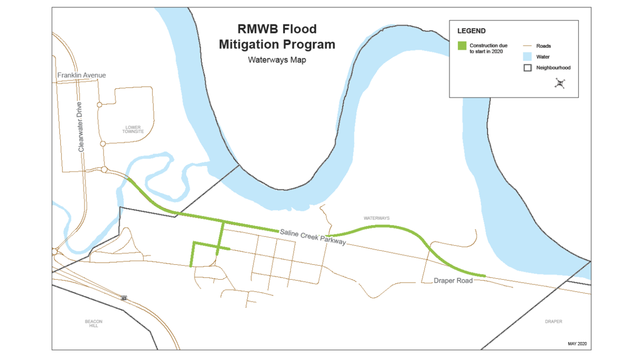Sample Flood Mitigation Plan 1481